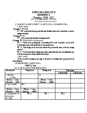 Đề và đáp án kiểm tra học kì II Sinh học lớp 8 - Năm học 2016-2017 - Lê Thị Ngọc Tuyển